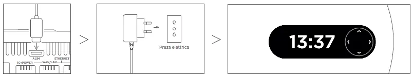 Collegare la Iliad Box alla presa elettrica