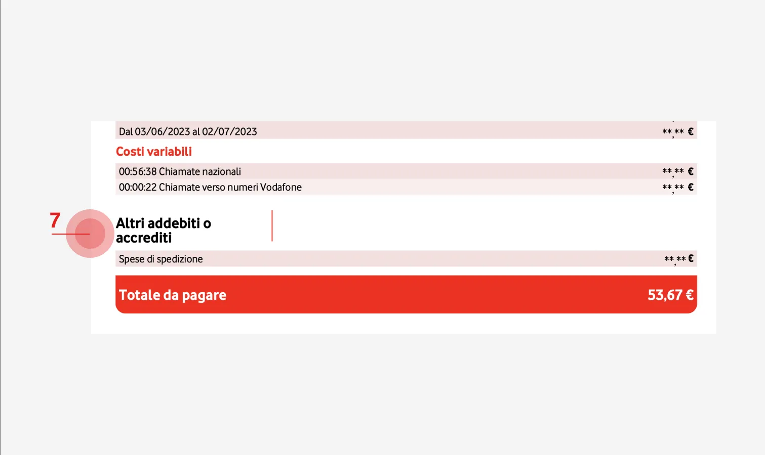addebiti e accrediti Vodafone