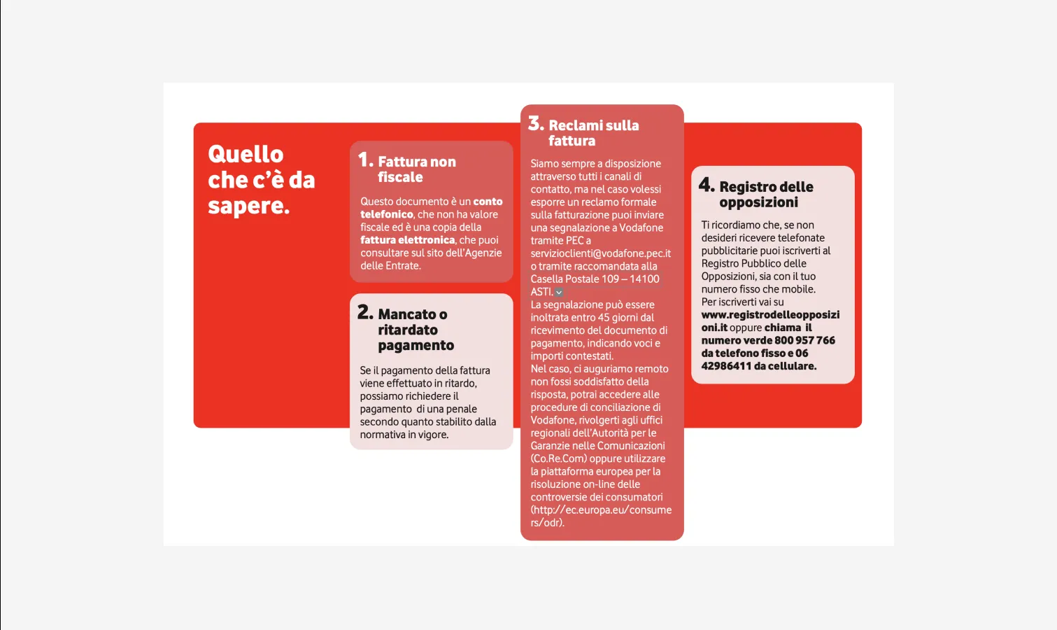 novità bolletta vodafone