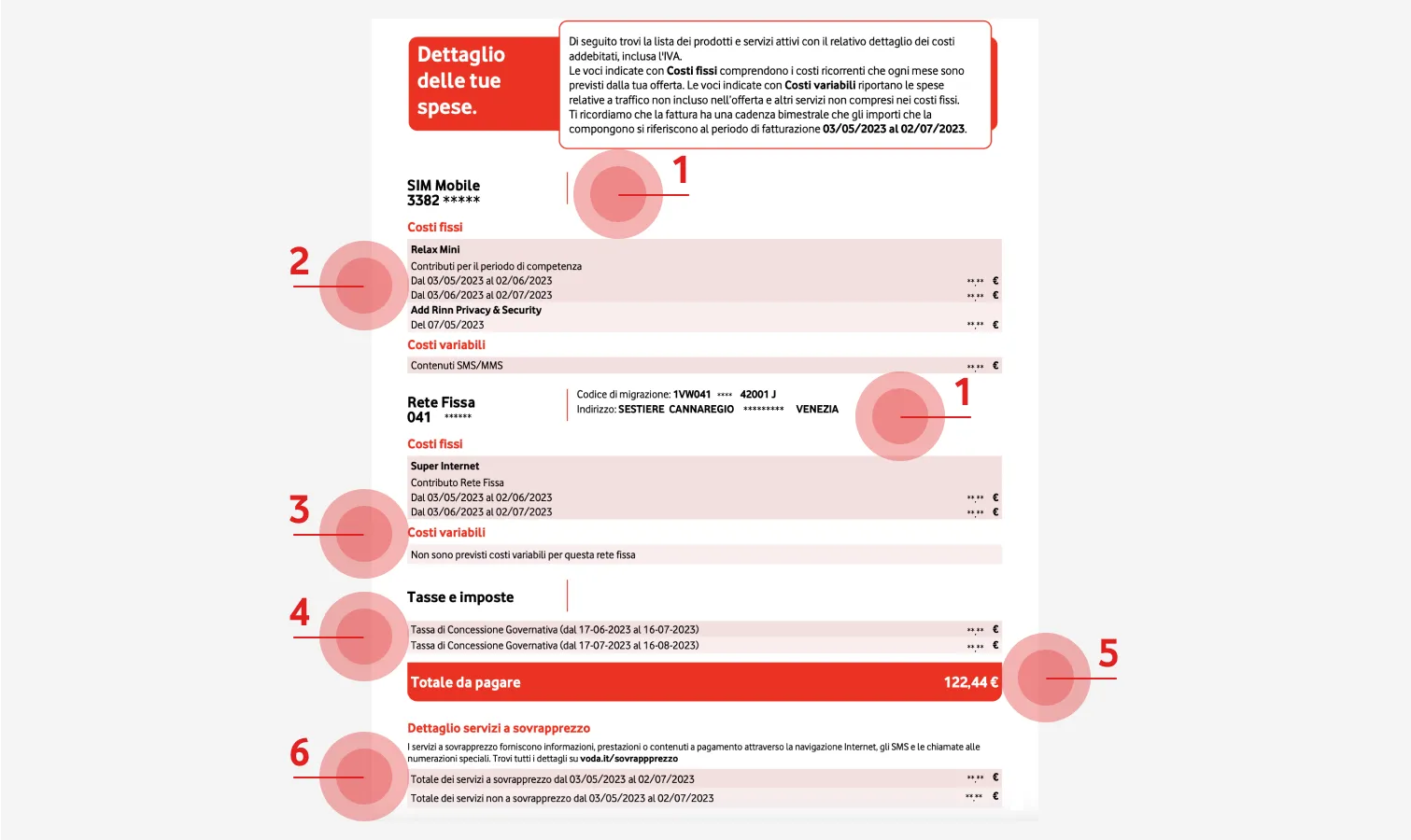 nuova bolletta telefonica Vodafone