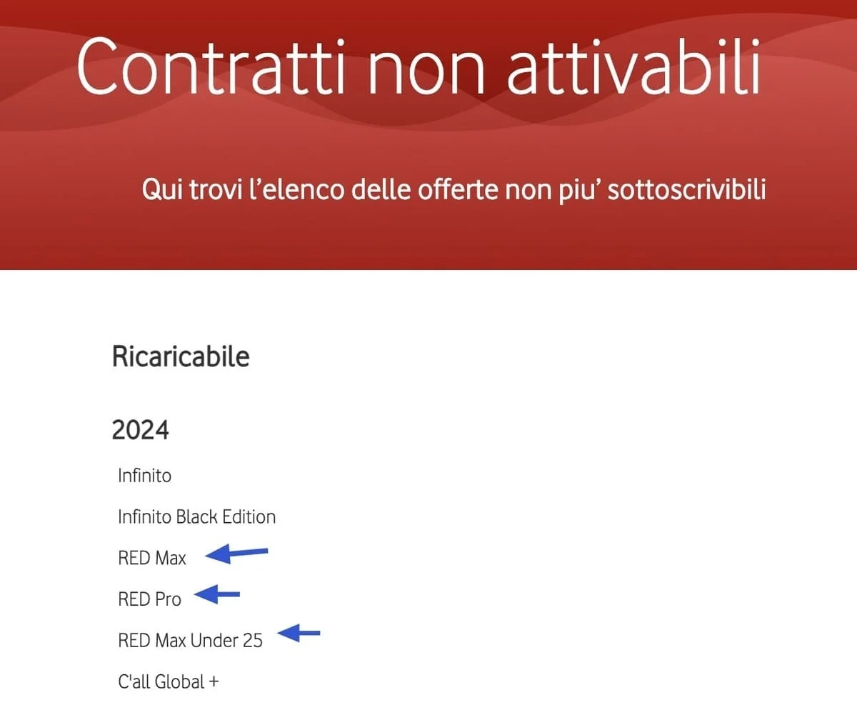 red-non-piu-sottoscrivibile