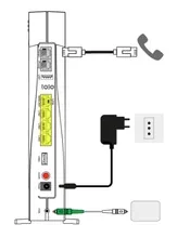 tim-hub-pro-caratteristiche