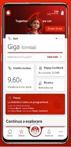 Vodafone Italia Contatori